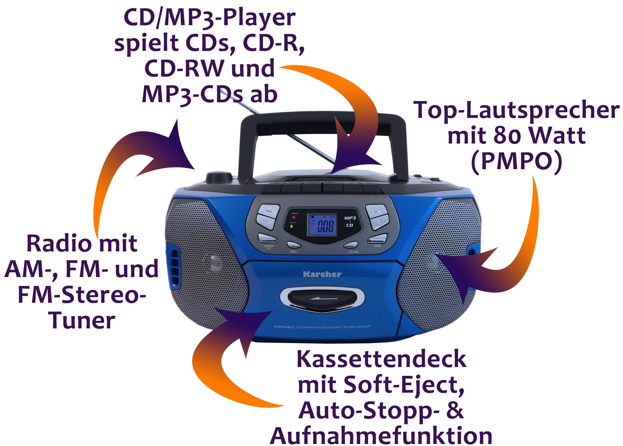 Karcher RR 508 Radio-Kassettenrekorder (CD/MP3-Player, AM/FM-Radio, 80 Watt, USB 2.0) blau/grau ...
