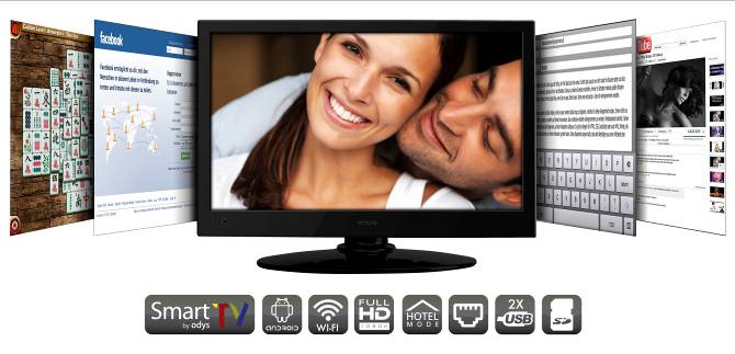 Amazon Prime Auf Dem Fernseher