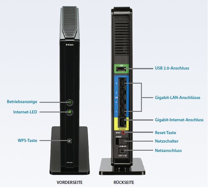 D-link DIR-865L Cloud Router: Amazon.de: Computer & Zubehör