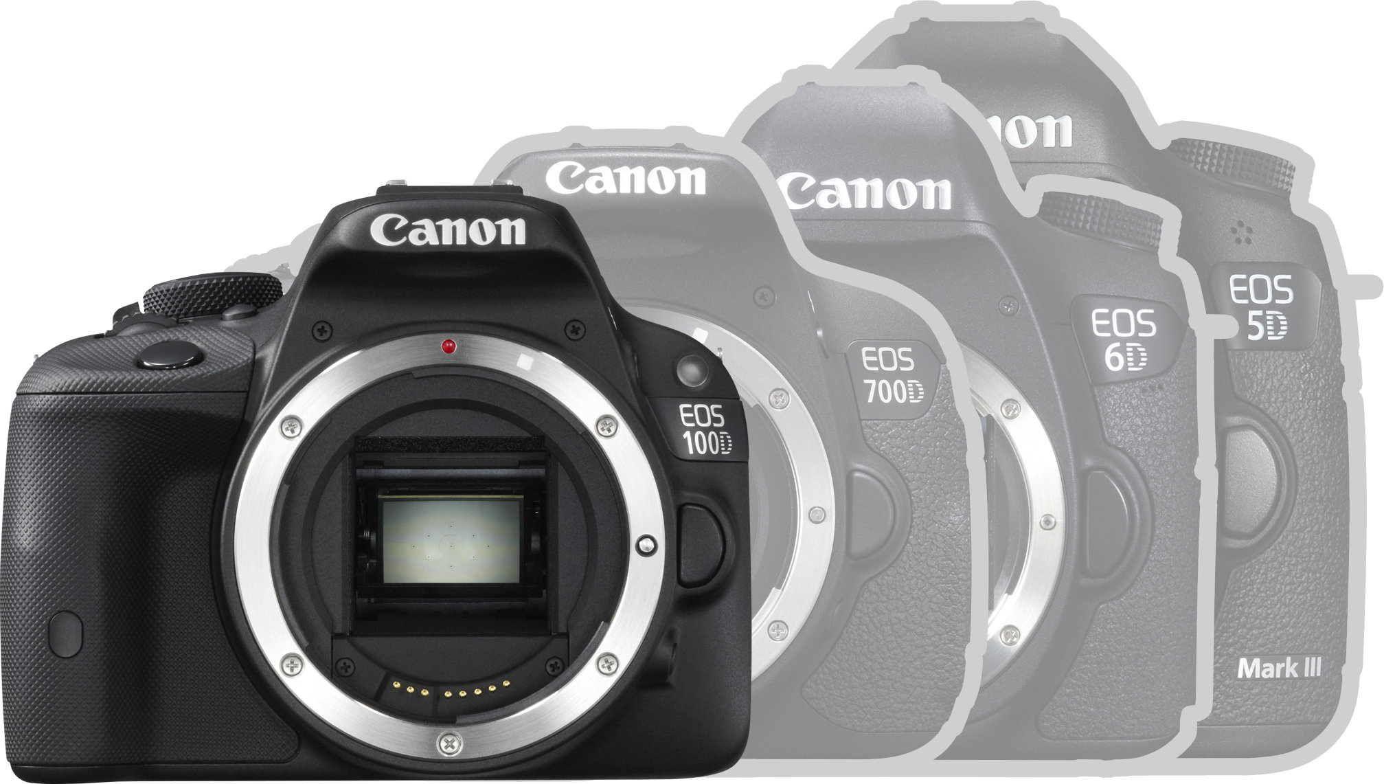 Canon eos 100d 18-55. Canon eos 100d 18 55 kit. Canon zoom lens ef s 18 55mm 1 3 5 5 6 is ii. кэнон еос 100д. Canon eos 100d.