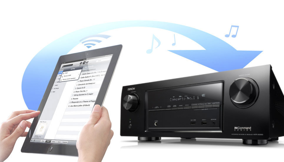 Denon AVRX2000 7.1 Surround AVReceiver 4kVideo, HDMI