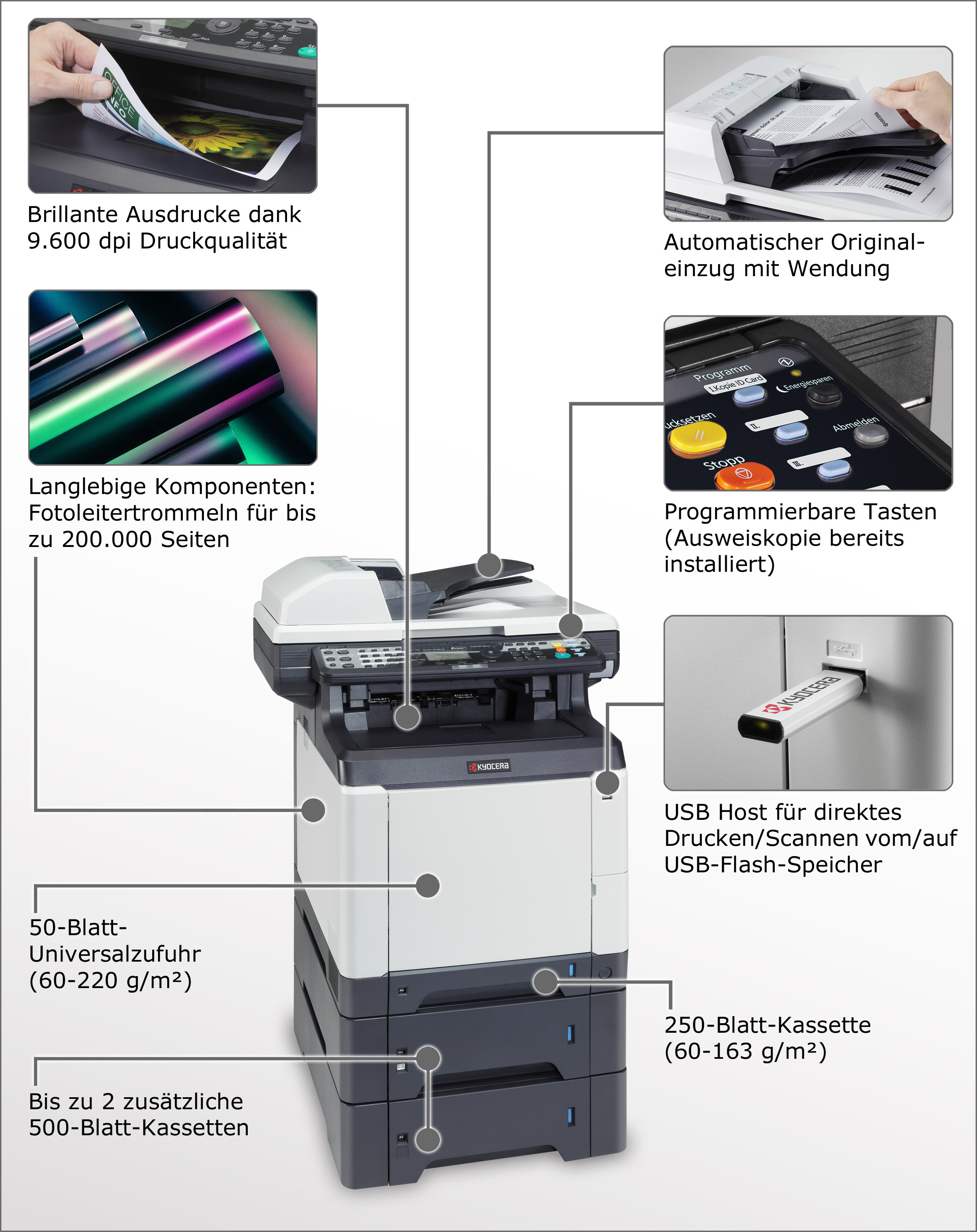 kyocera-ecosys-m6526cdn-farbmultifunktionssystem-schwarz-wei-amazon