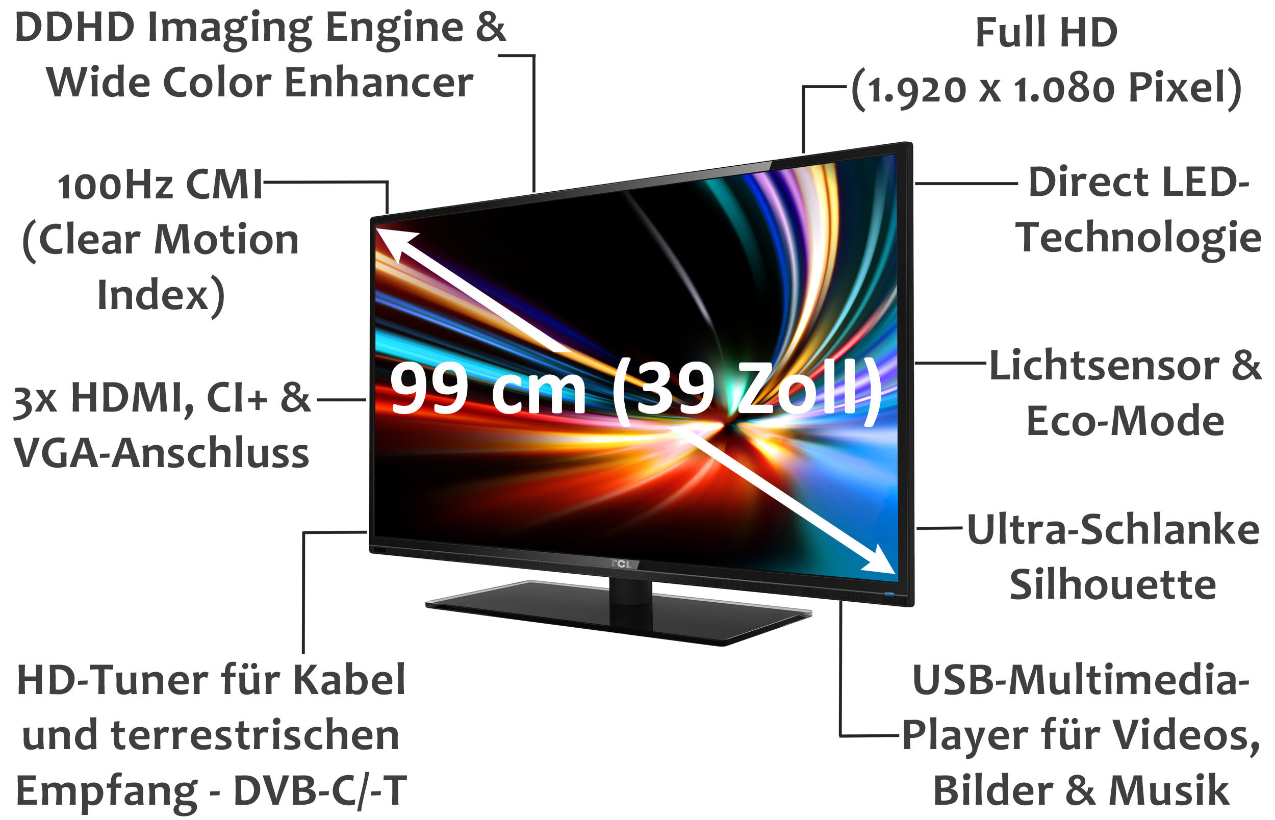Wunderschne Fernseher 39 Zoll Fotos