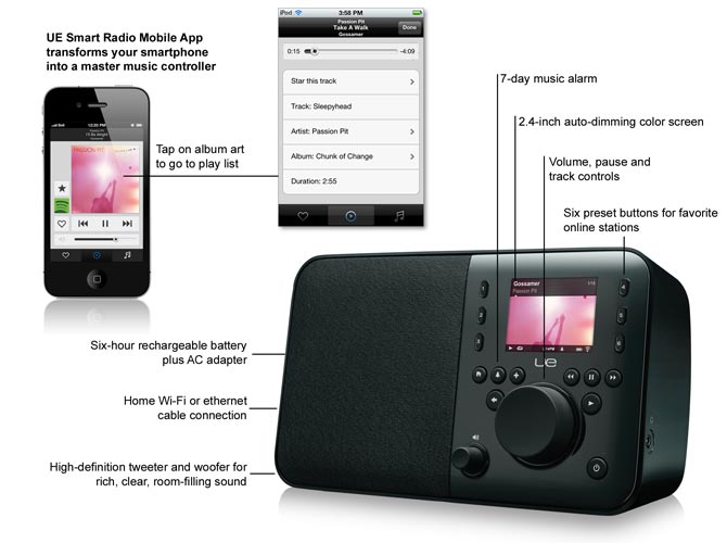 Logitech UE Smart Radio Black Amazon.co.uk Electronics & Photo