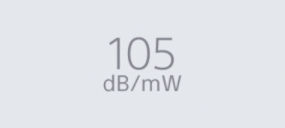 High sensitivity for a loud, clear performance