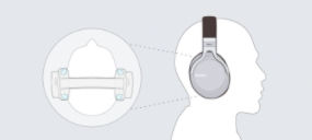 Enfolding closed-back design seals in sound