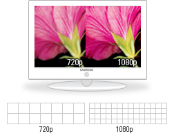 Samsung LCD-TV