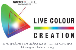 Live Colour Creation