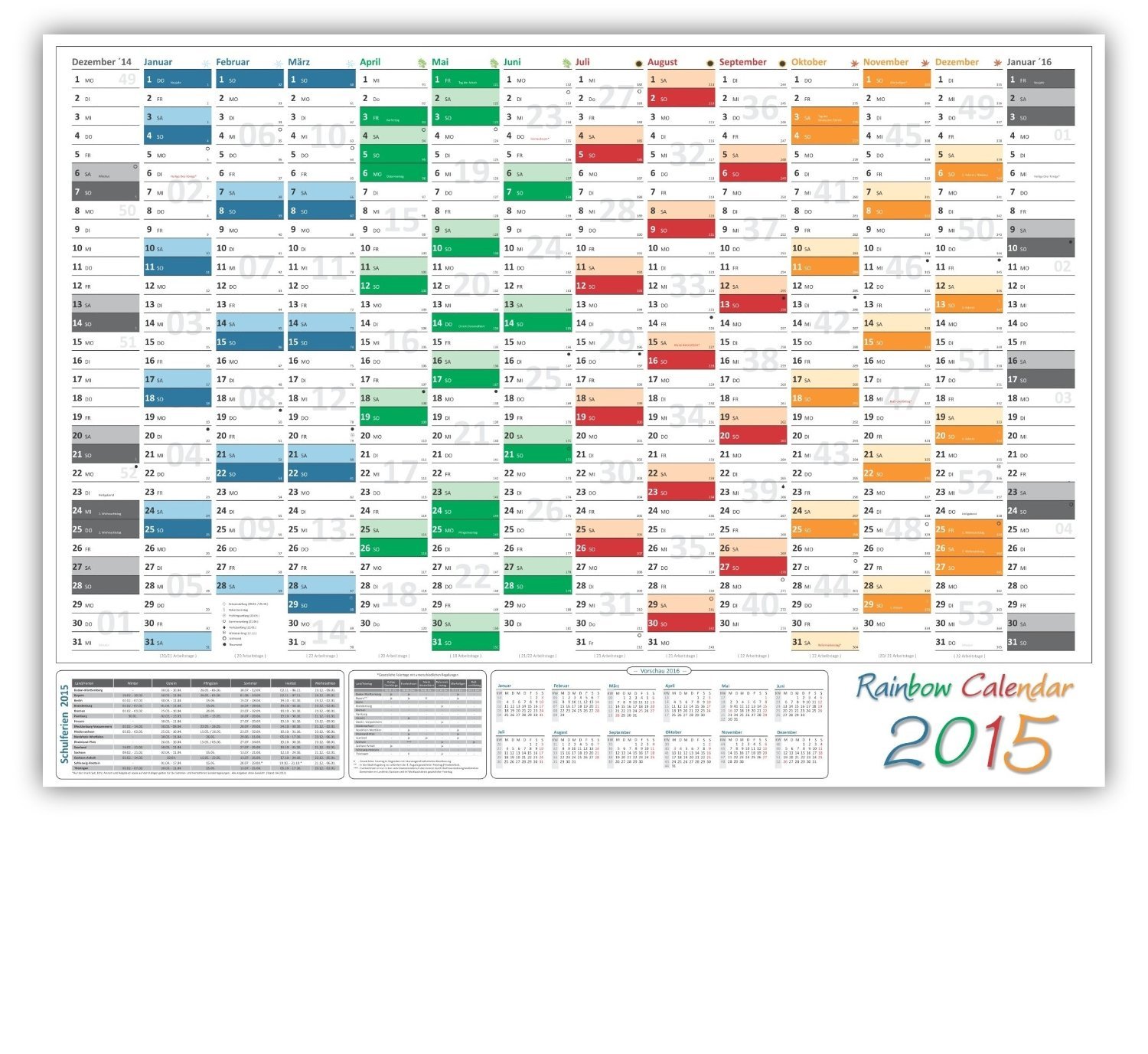 Amazon.de: Ratgeber Rasenpflege