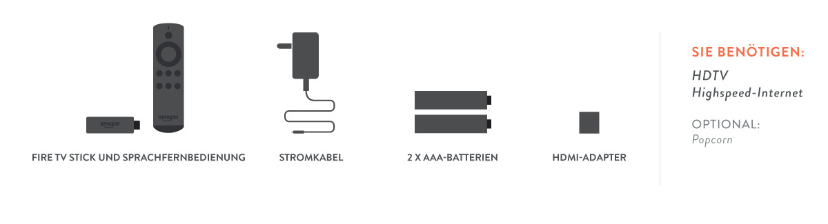 Im Lieferumfang enthalten