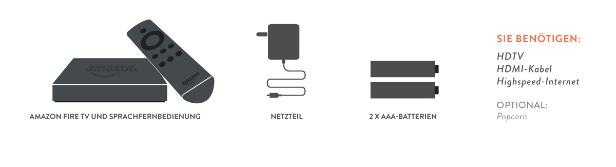 Im Lieferumfang enthalten