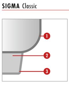 Zwilling 64040-006-0 Joy Kochgeschirrset, 5-tgl. Sigma