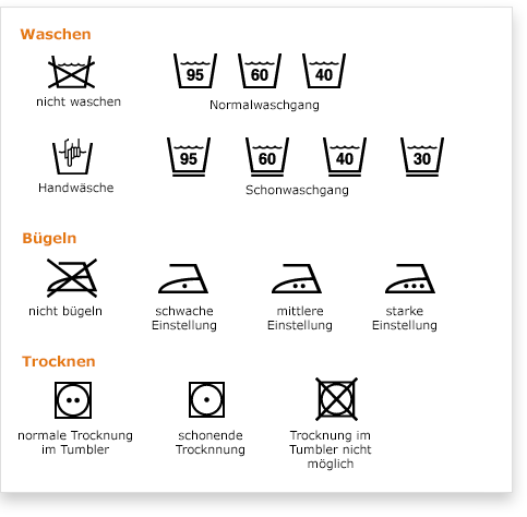 Amazon.de: Ratgeber Gardinen: Küche, Haushalt & Wohnen