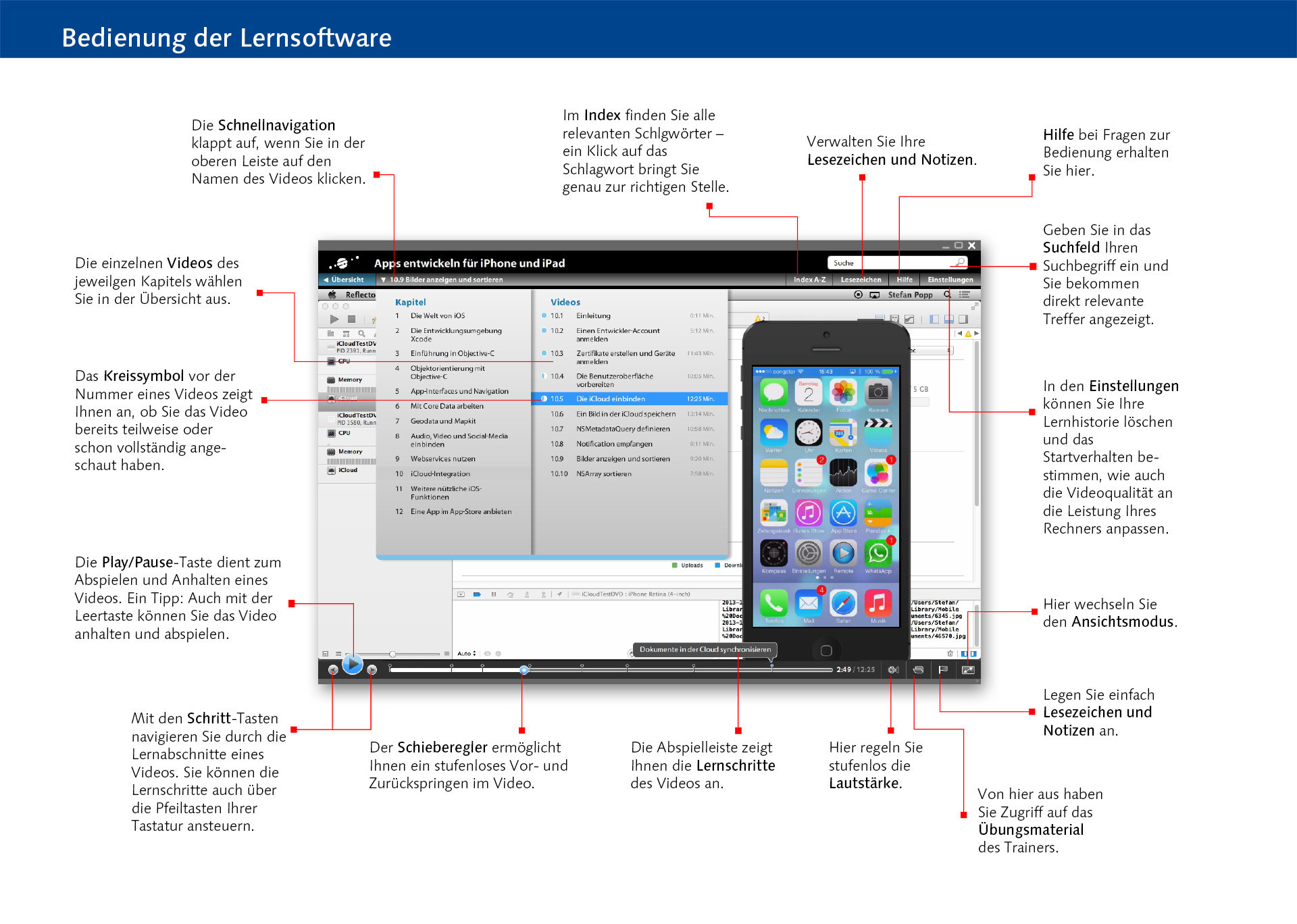 Apps entwickeln für iPhone und iPad Das umfassende Training Popp, Stefan Amazon.de Software