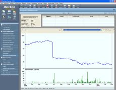 Vodafone prepaid verbrauch anzeigen