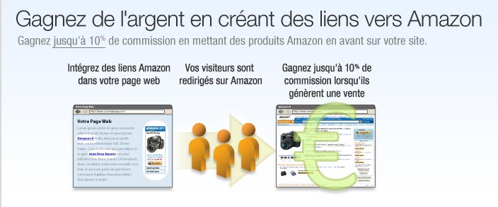 Affiliation amazon