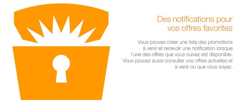 Amazon App Notifications