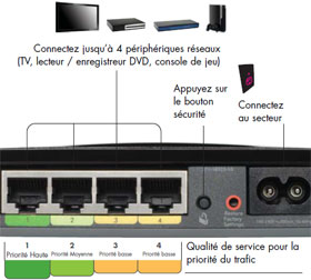 Lire disque dur orange sur pc