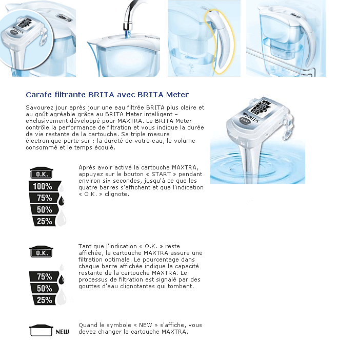Carafe Filtrante Brita Elemaris Meter + 3 Cartouches Maxtra - 2,4 L - Indicateur Intelligent