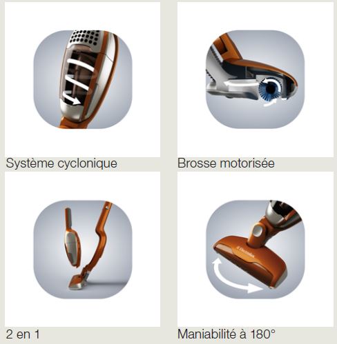 Electrolux zb2901 аккумулятор