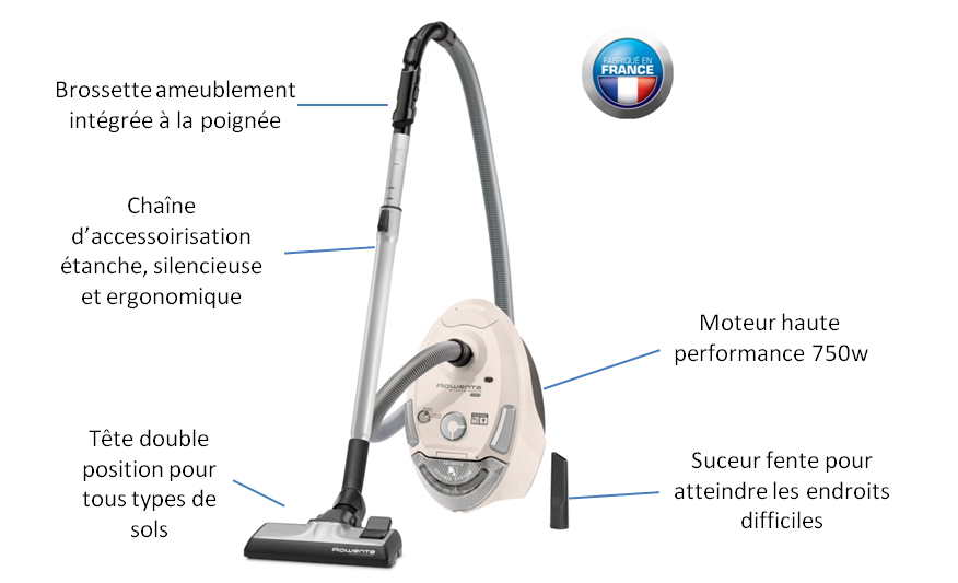 Force Compact Aspirateur avec Sac Ivoire: Cuisine & Maison