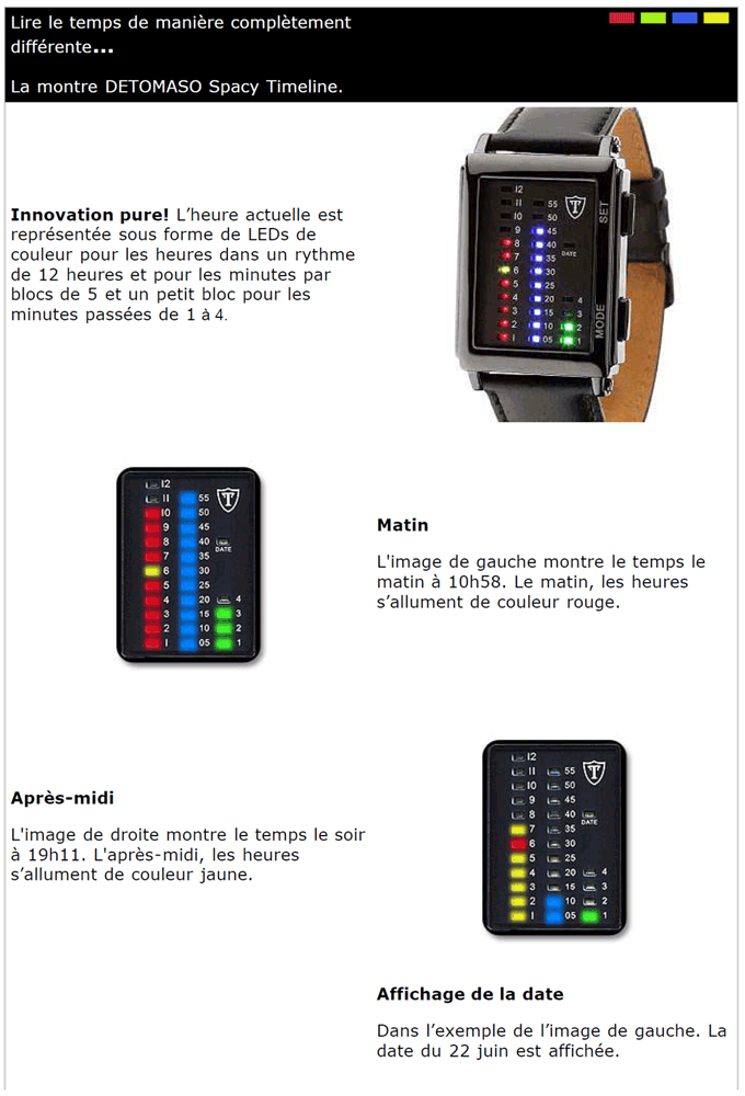 Indications et fonctions de la montre