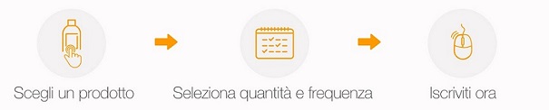 amazon promo iscriviti e risparmia