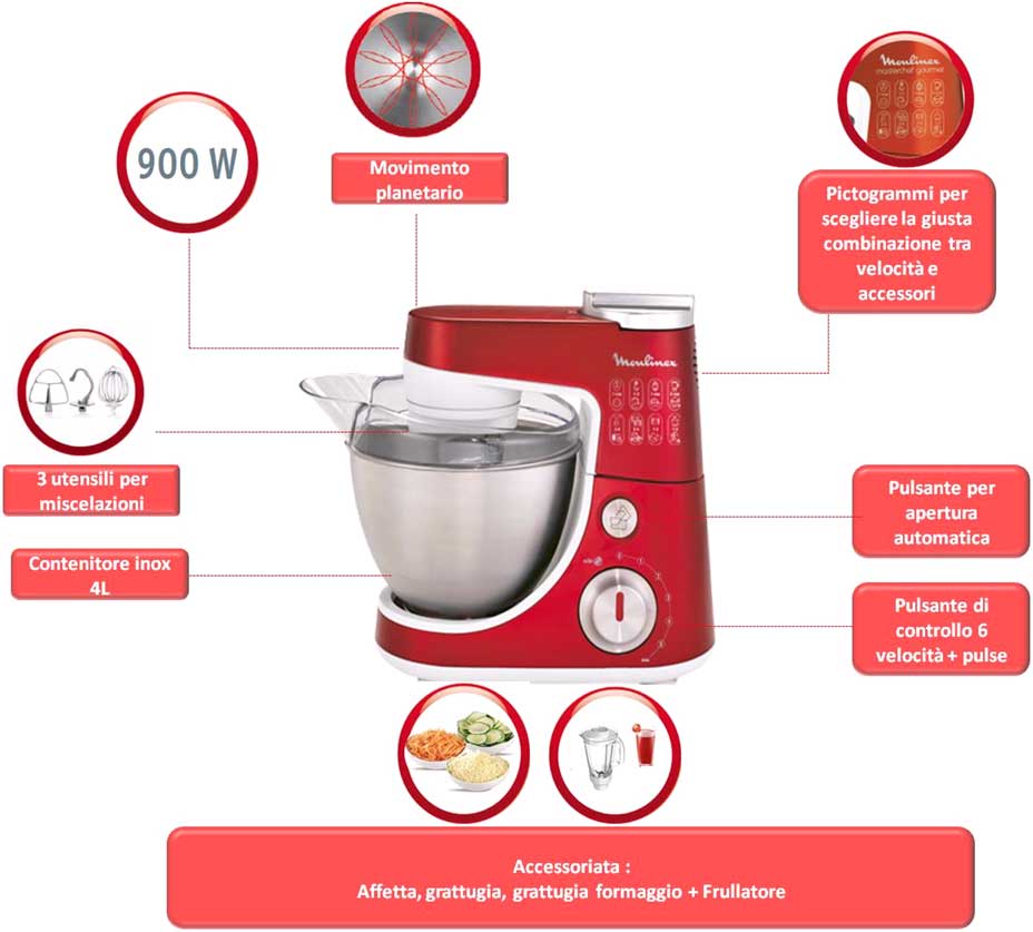 Moulinex Masterchef Gourmet Classica 900W 4L Red food processor Food