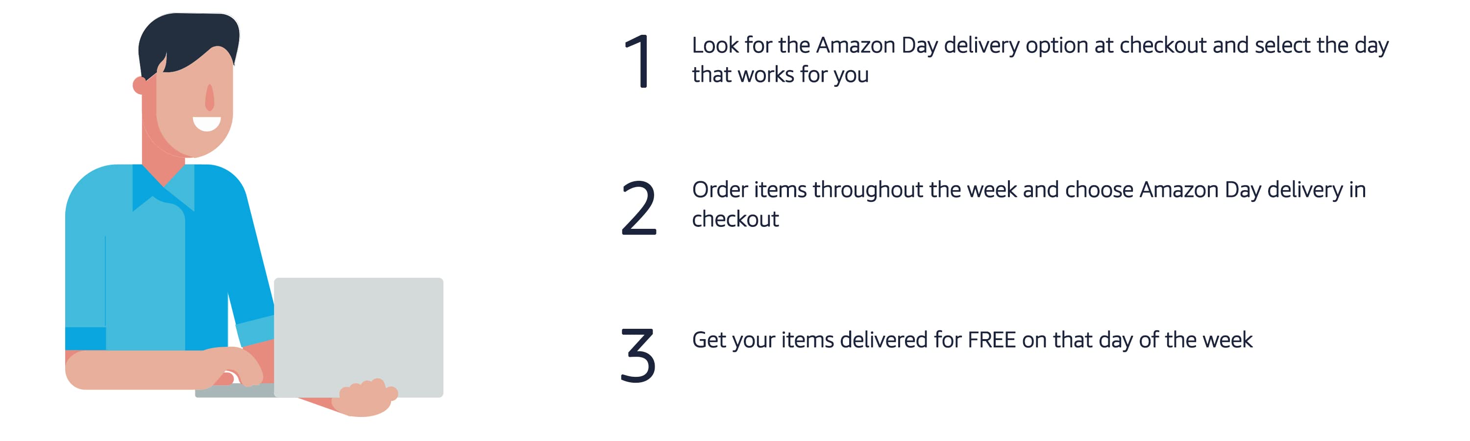 Amazon.in All Categories