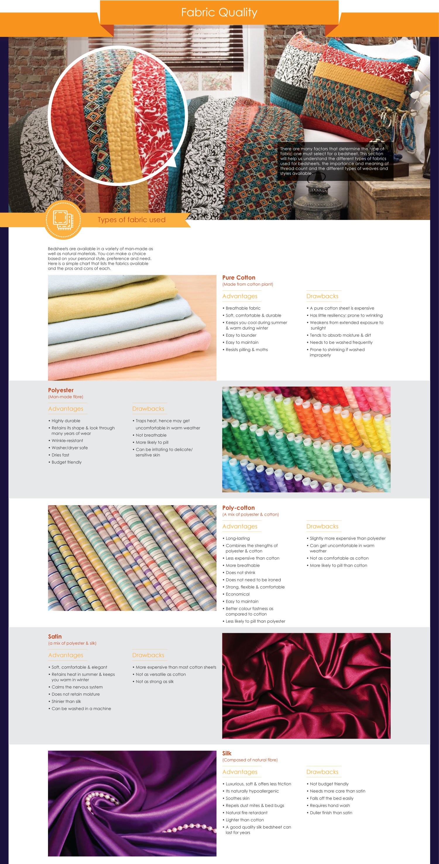 Amazon.in Bedsheets Buying Guide Home & Kitchen