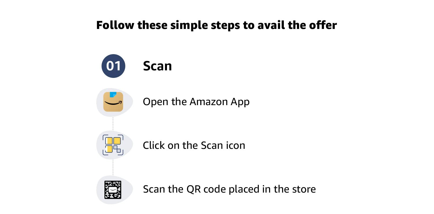 Amazon.in All Categories
