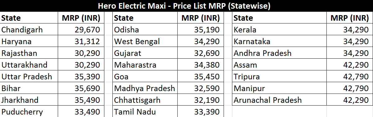 hero electric price list