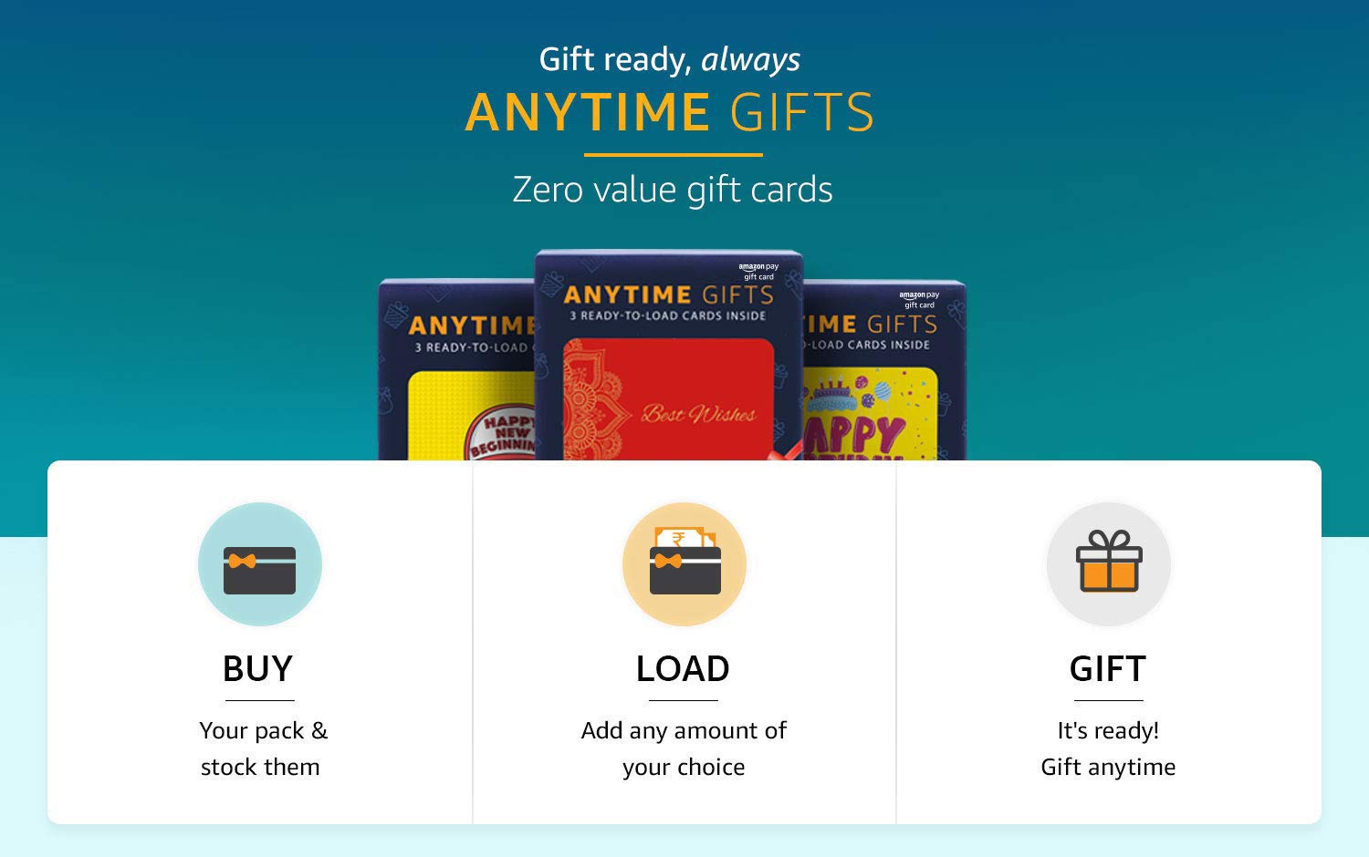 Amazon.in Anytime Gifts Amazon Gift Cards Gift Cards