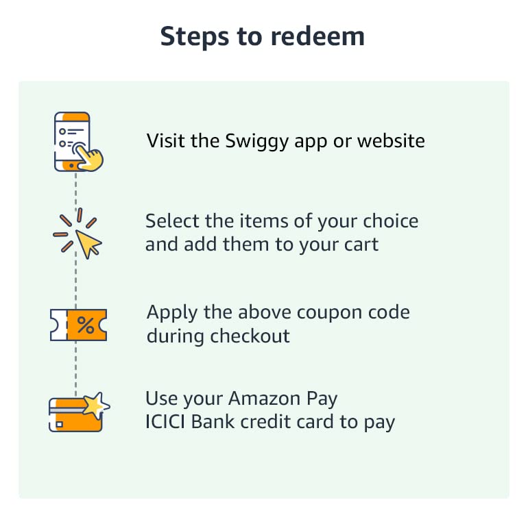 Amazon.in Swiggy Jan'23