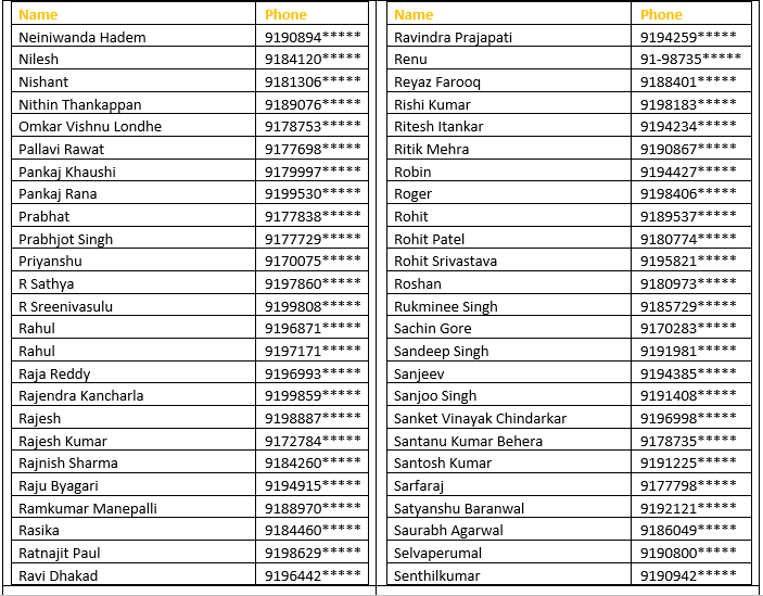 Amazon.in Apay balance quiz winners