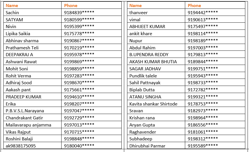 Amazon.in Quiz Winners_Recharges