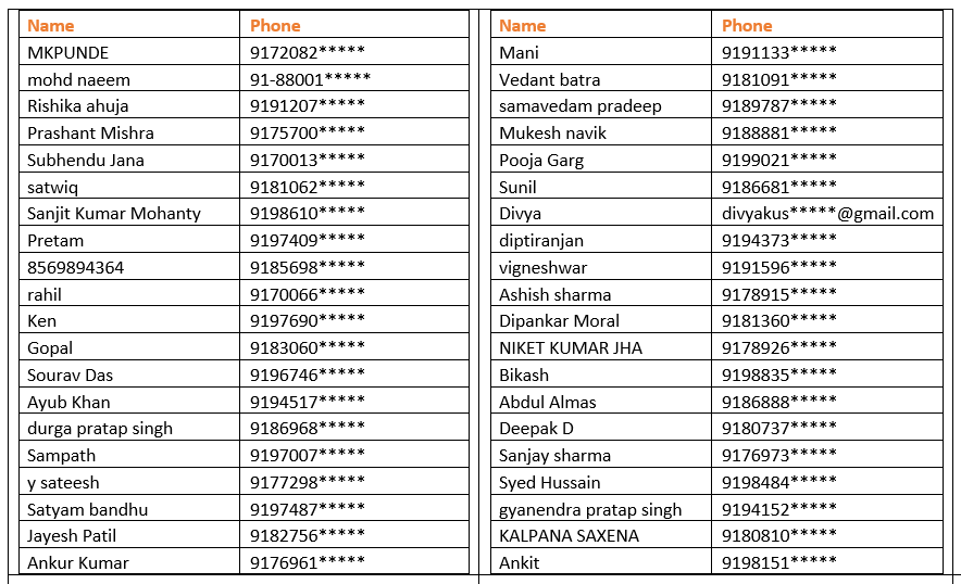Amazon.in Quiz Winners_Recharges