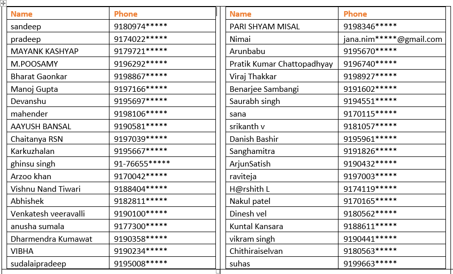 Amazon.in Quiz Winners_Recharges