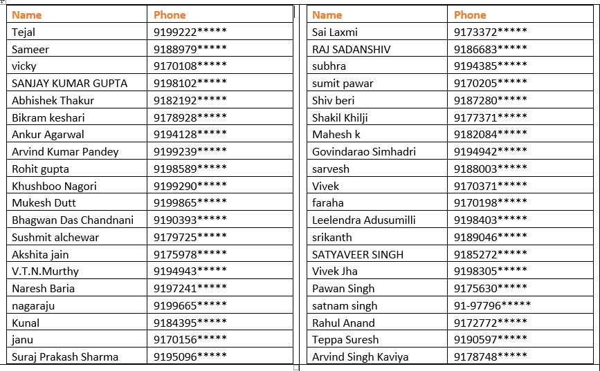 Amazon.in Quiz Winners_Recharges