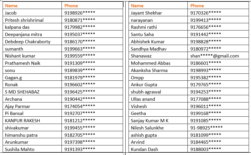 Amazon.in Quiz Winners_Recharges