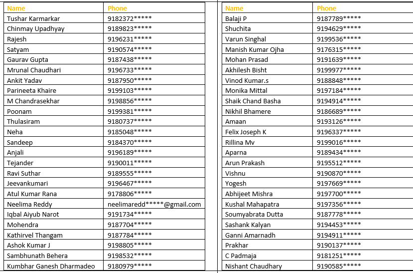 Amazon.in Recharges quiz winner announcement