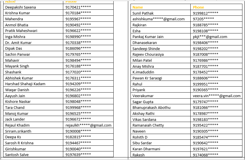 Amazon.in Recharges quiz winner announcement