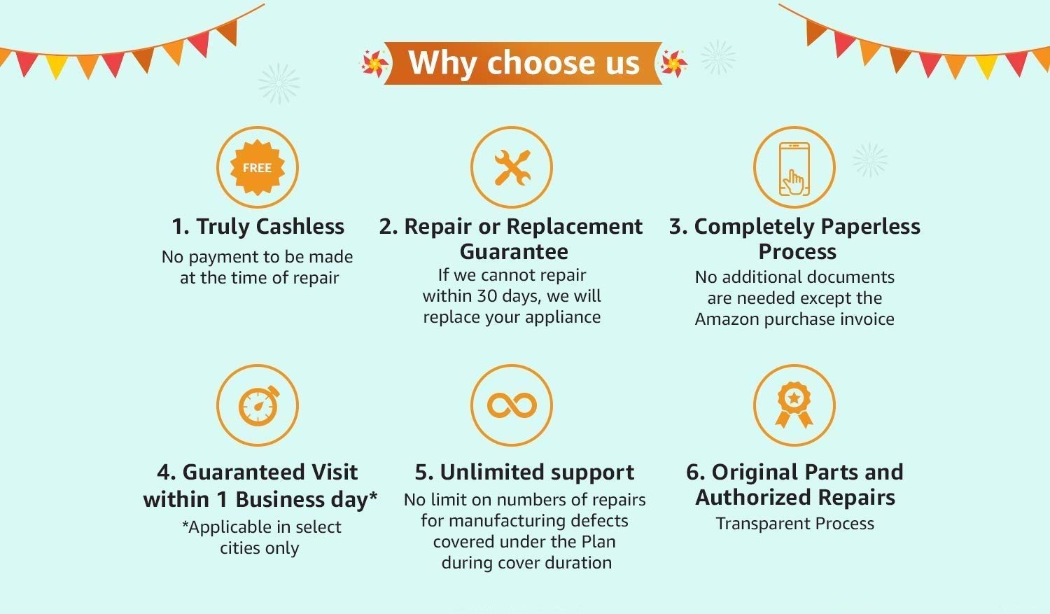 Amazon In All Categories