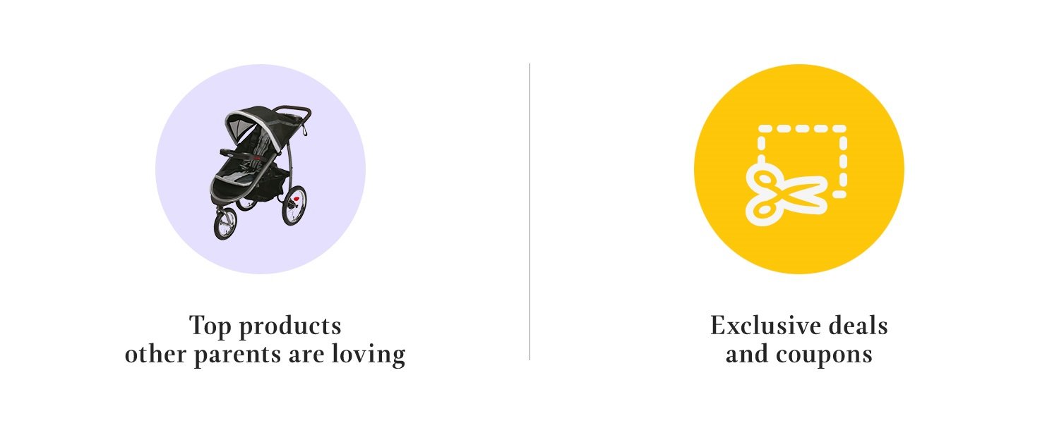 Amazon Family Amazon.in