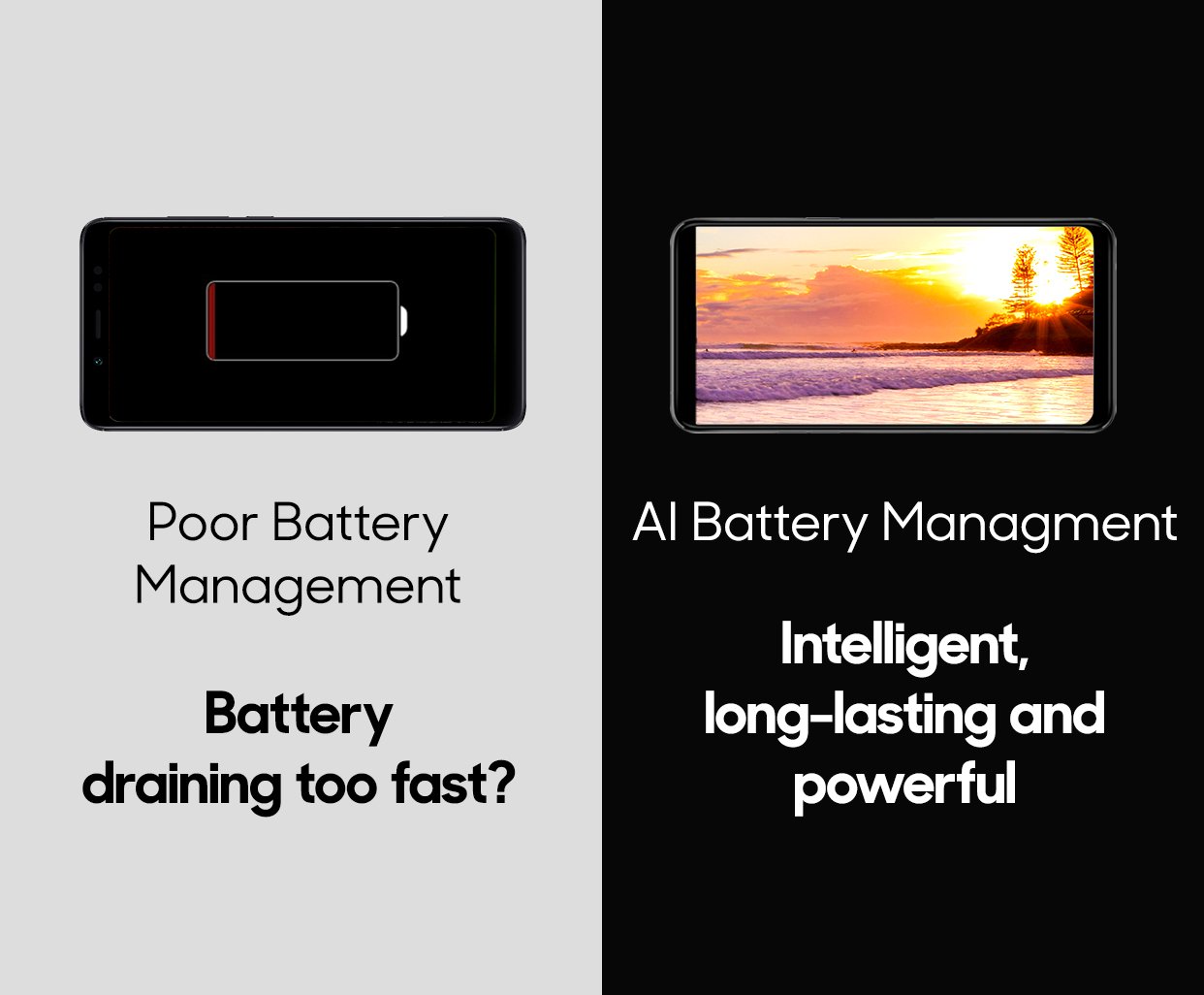 AI battery