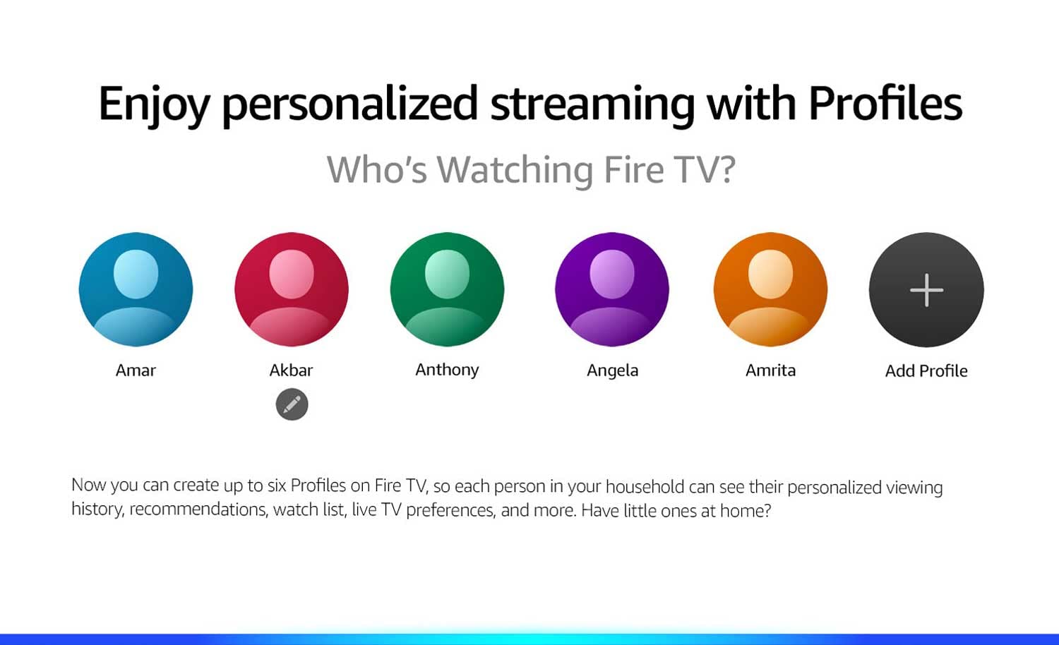 Amazon.in Why Fire Tv Amazon Devices & Accessories