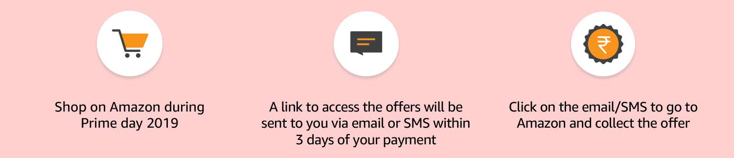 About the offer