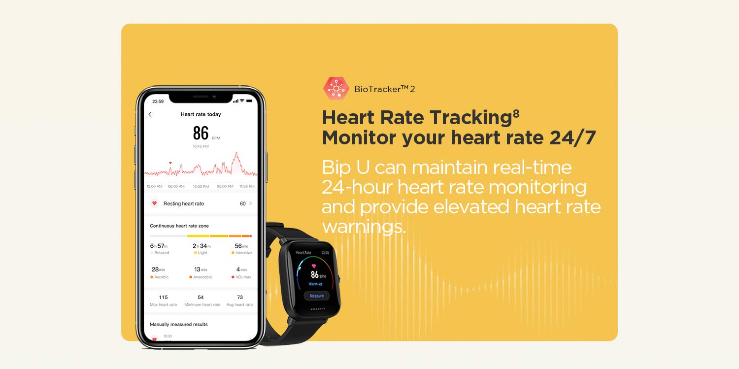 Heart rate