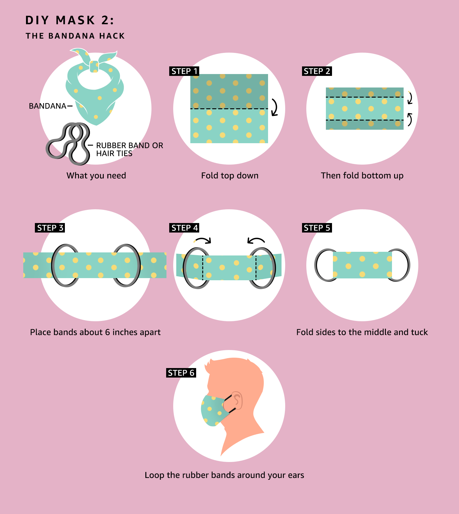 Amazon.in BISS mask Industrial & Scientific