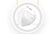 N95 Masks & respirators